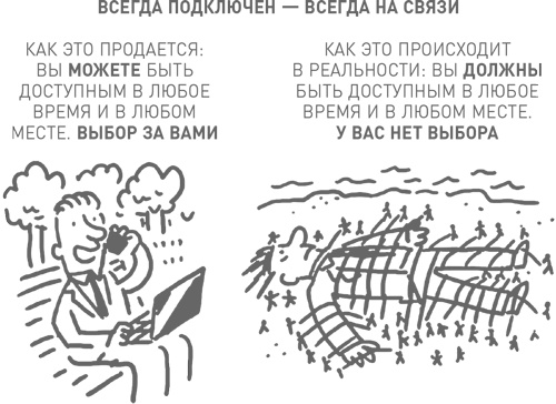 Мозг освобожденный. Как предотвратить перегрузки и использовать свой потенциал на полную мощь Мозг освобожденный. Как предотвратить перегрузки и использовать свой потенциал на полную мощь