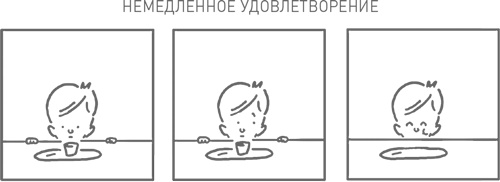 Мозг освобожденный. Как предотвратить перегрузки и использовать свой потенциал на полную мощь Мозг освобожденный. Как предотвратить перегрузки и использовать свой потенциал на полную мощь