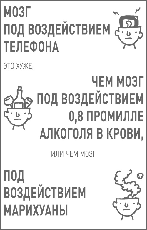 Мозг освобожденный. Как предотвратить перегрузки и использовать свой потенциал на полную мощь Мозг освобожденный. Как предотвратить перегрузки и использовать свой потенциал на полную мощь