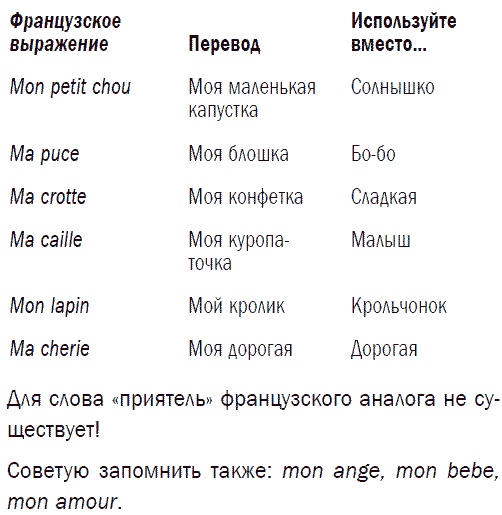 Французские дети не капризничают. Уникальный опыт парижского воспитания Французские дети не капризничают. Уникальный опыт парижского воспитания