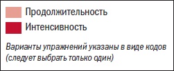 Библия велосипедиста Библия велосипедиста