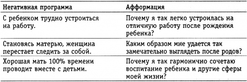 Хочу ребенка: как быть, когда малыш не торопится? Хочу ребенка: как быть, когда малыш не торопится?