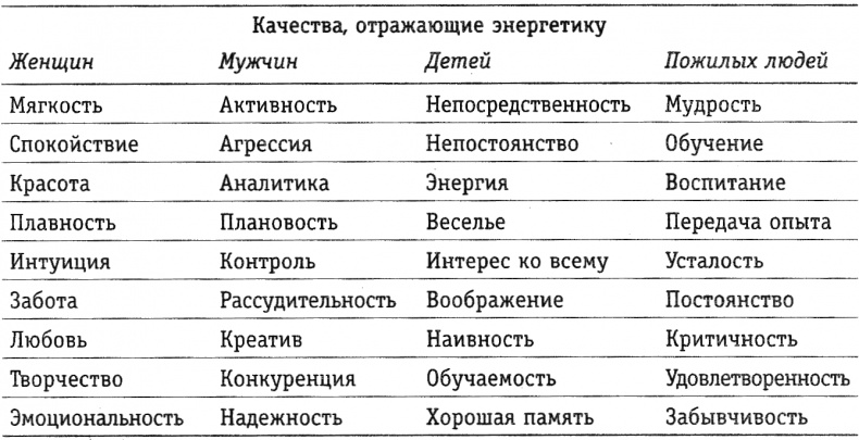 Хочу ребенка: как быть, когда малыш не торопится? Хочу ребенка: как быть, когда малыш не торопится?