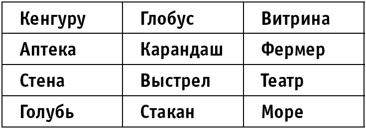 Супертренажер памяти. Книга-тренажер для вашего мозга Супертренажер памяти. Книга-тренажер для вашего мозга