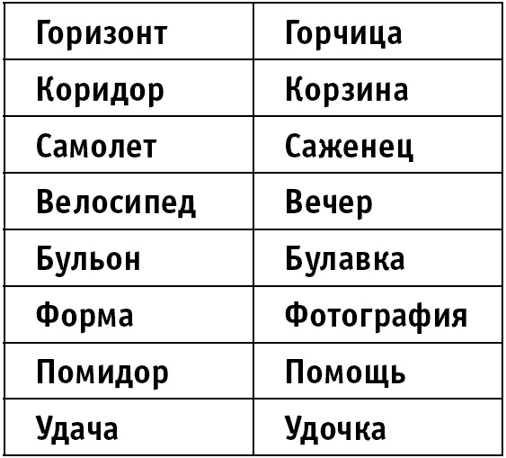 Супертренажер памяти. Книга-тренажер для вашего мозга Супертренажер памяти. Книга-тренажер для вашего мозга