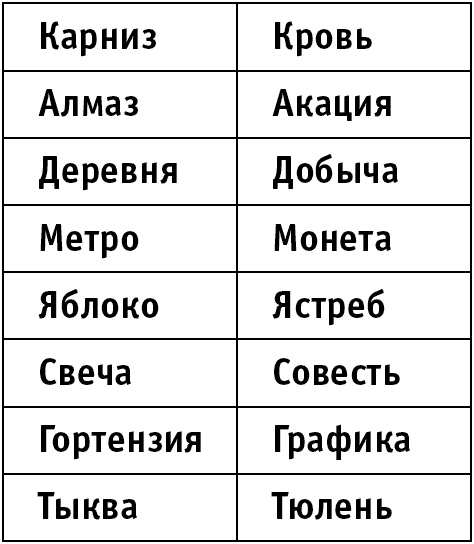 Супертренажер памяти. Книга-тренажер для вашего мозга Супертренажер памяти. Книга-тренажер для вашего мозга