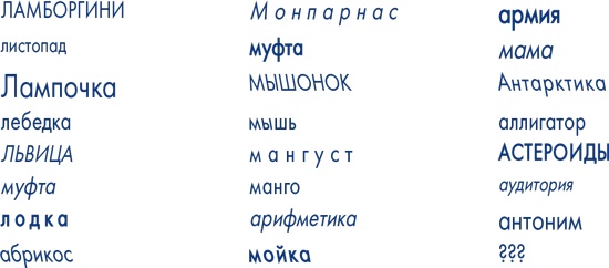 Пиши ещё! Руководство для начинающего писателя