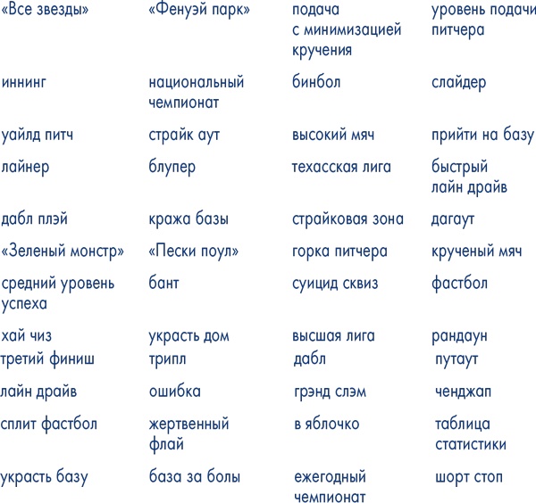 Пиши ещё! Руководство для начинающего писателя