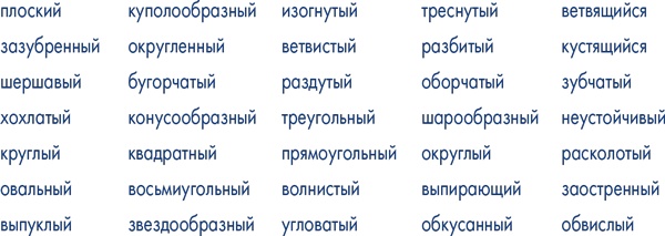 Пиши ещё! Руководство для начинающего писателя