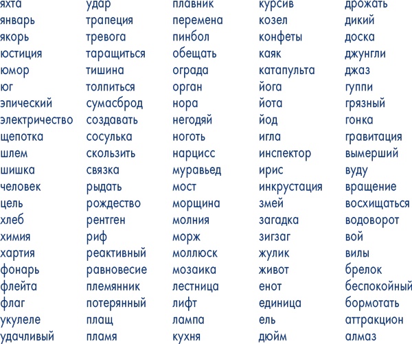 Пиши ещё! Руководство для начинающего писателя Пиши ещё! Руководство для начинающего писателя