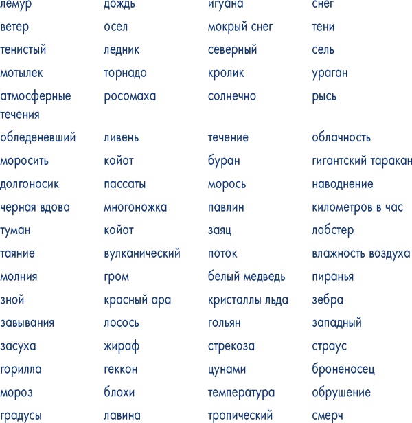 Пиши ещё! Руководство для начинающего писателя