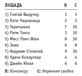Из блокнота в винных пятнах (сборник) Из блокнота в винных пятнах (сборник)