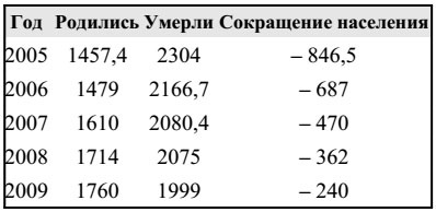 Ху из мистер Путин? Будни информационной войны Ху из мистер Путин? Будни информационной войны