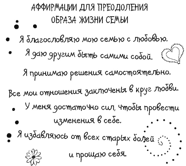 Письма к Луизе со всего мира. Ответы ищите в себе Письма к Луизе со всего мира. Ответы ищите в себе