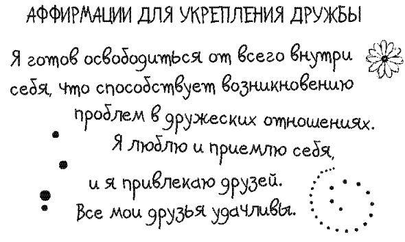 Письма к Луизе со всего мира. Ответы ищите в себе Письма к Луизе со всего мира. Ответы ищите в себе