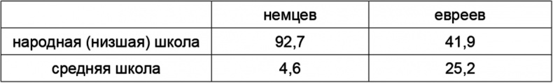 Большие тайны Малого народа Большие тайны Малого народа