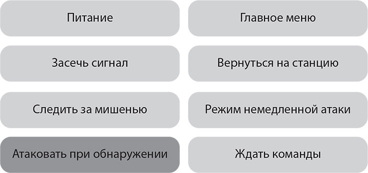 Ястребы войны Ястребы войны