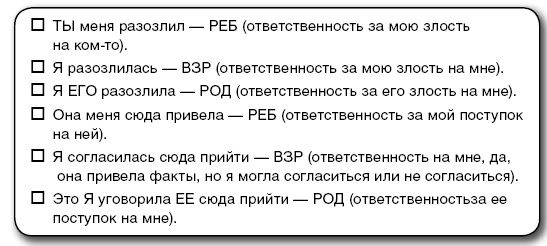 Я знаю о весе все… и даже больше Я знаю о весе все… и даже больше