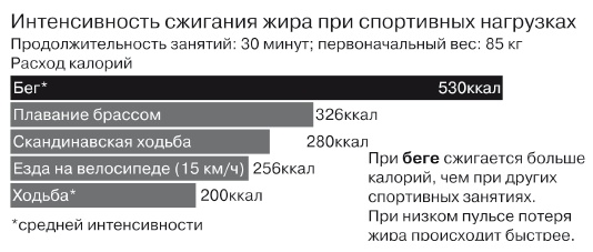 Европейское исследование. Бады, витамины, ГМО, биопродукты