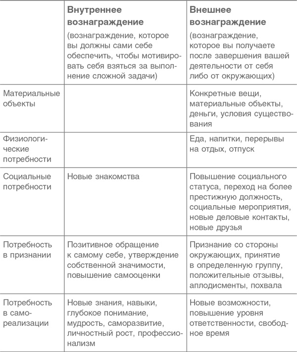 Стальная воля: Как закалить свой характер Стальная воля: Как закалить свой характер
