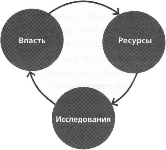 Sapiens. Краткая история человечества Sapiens. Краткая история человечества
