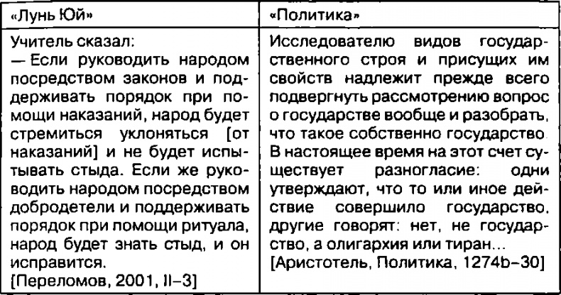 Лестница в небо. Диалоги о власти, карьере и мировой элите Лестница в небо. Диалоги о власти, карьере и мировой элите
