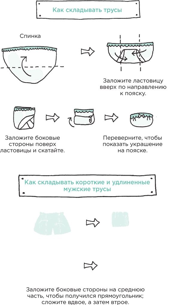 Искры радости. Простая счастливая жизнь в окружении любимых вещей Искры радости. Простая счастливая жизнь в окружении любимых вещей