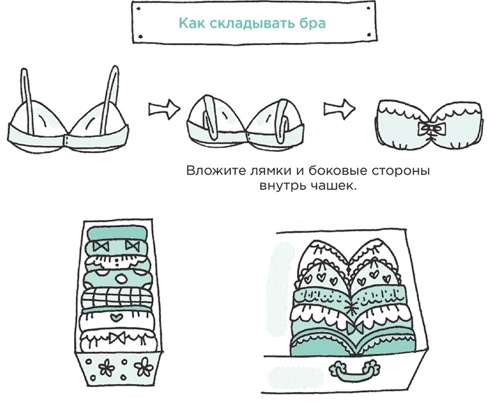 Искры радости. Простая счастливая жизнь в окружении любимых вещей Искры радости. Простая счастливая жизнь в окружении любимых вещей