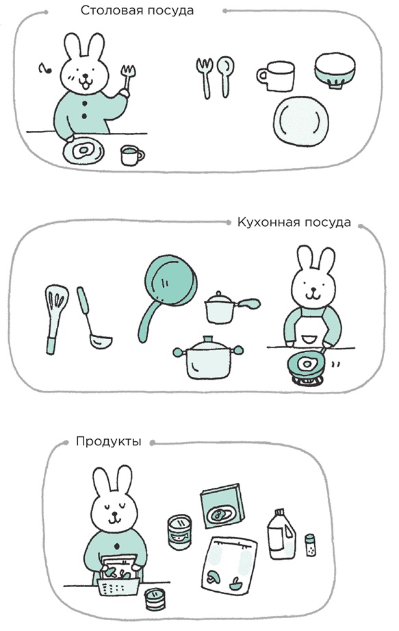 Искры радости. Простая счастливая жизнь в окружении любимых вещей Искры радости. Простая счастливая жизнь в окружении любимых вещей