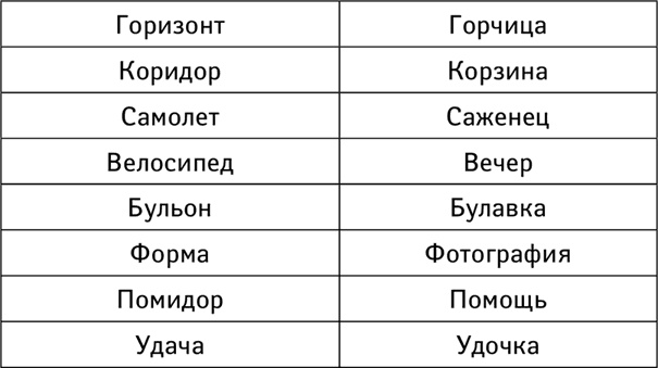 Тренажер ума и памяти. Суперметодики спецслужб Тренажер ума и памяти. Суперметодики спецслужб
