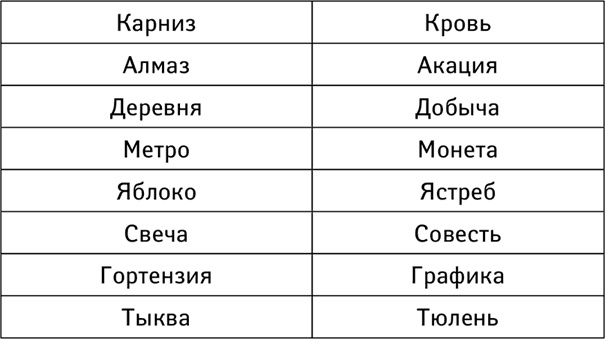 Тренажер ума и памяти. Суперметодики спецслужб Тренажер ума и памяти. Суперметодики спецслужб