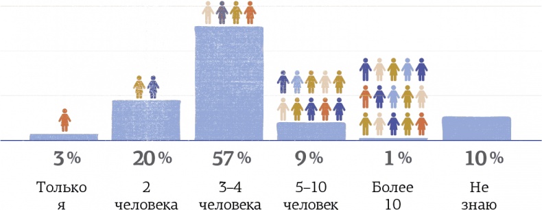 Hygge. Секрет датского счастья Hygge. Секрет датского счастья