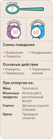 Поваренок с пеленок: Как проводить время на кухне весело и с пользой Поваренок с пеленок: Как проводить время на кухне весело и с пользой
