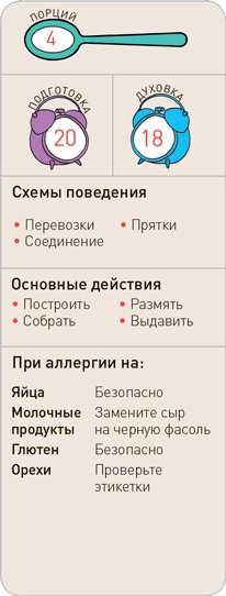 Поваренок с пеленок: Как проводить время на кухне весело и с пользой Поваренок с пеленок: Как проводить время на кухне весело и с пользой