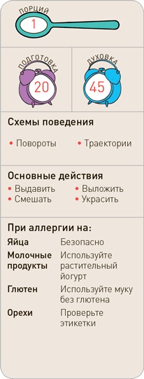 Поваренок с пеленок: Как проводить время на кухне весело и с пользой Поваренок с пеленок: Как проводить время на кухне весело и с пользой