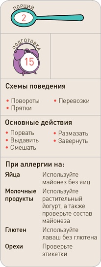 Поваренок с пеленок: Как проводить время на кухне весело и с пользой Поваренок с пеленок: Как проводить время на кухне весело и с пользой