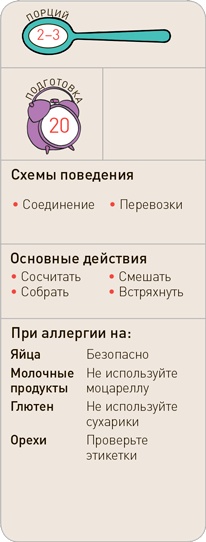 Поваренок с пеленок: Как проводить время на кухне весело и с пользой Поваренок с пеленок: Как проводить время на кухне весело и с пользой