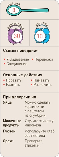 Поваренок с пеленок: Как проводить время на кухне весело и с пользой
