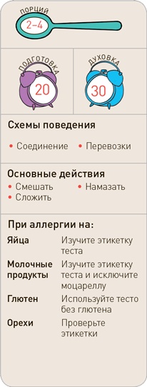 Поваренок с пеленок: Как проводить время на кухне весело и с пользой Поваренок с пеленок: Как проводить время на кухне весело и с пользой