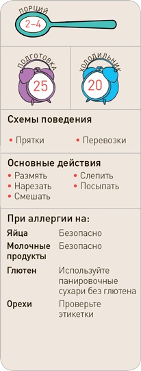 Поваренок с пеленок: Как проводить время на кухне весело и с пользой Поваренок с пеленок: Как проводить время на кухне весело и с пользой