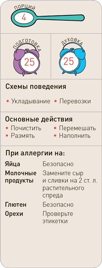 Поваренок с пеленок: Как проводить время на кухне весело и с пользой Поваренок с пеленок: Как проводить время на кухне весело и с пользой