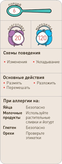 Поваренок с пеленок: Как проводить время на кухне весело и с пользой Поваренок с пеленок: Как проводить время на кухне весело и с пользой