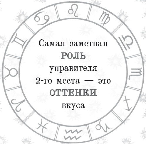 Энергия здоровья. Кулинарная книга астролога Энергия здоровья. Кулинарная книга астролога