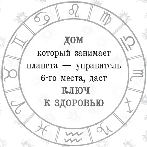 Энергия здоровья. Кулинарная книга астролога Энергия здоровья. Кулинарная книга астролога