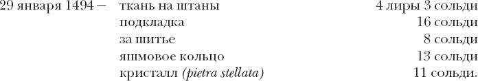 Леонардо да Винчи. Загадки гения Леонардо да Винчи. Загадки гения