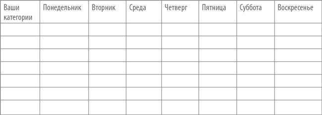 Книга о потерянном времени. У вас больше возможностей, чем вы думаете Книга о потерянном времени. У вас больше возможностей, чем вы думаете