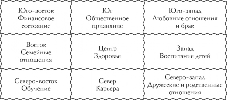 Я привлекаю любовь. Новый эффективный метод создания гармоничной и радостной жизни для себя и своих близких Я привлекаю любовь. Новый эффективный метод создания гармоничной и радостной жизни для себя и своих близких
