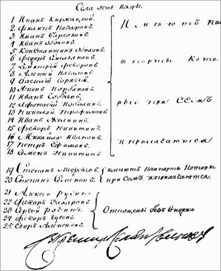 Окрестности Петербурга. Из истории ижорской земли Окрестности Петербурга. Из истории ижорской земли