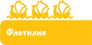 Как жили на Руси Как жили на Руси
