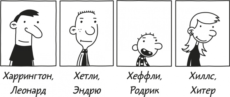 Дневник слабака. Родрик рулит Дневник слабака. Родрик рулит